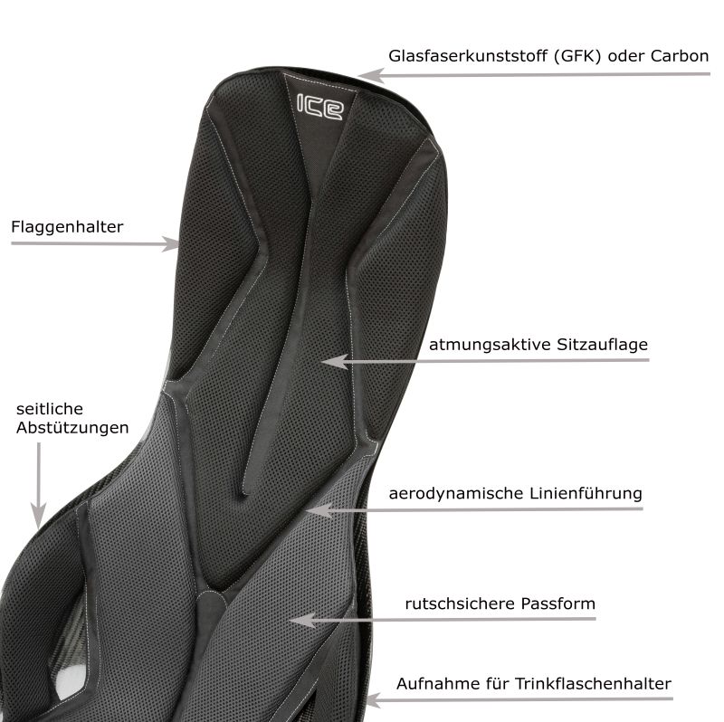 VTX Sitzauflage fuer AirPro Schalensitz Leichtbau